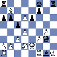 Floresvillar Gonzalez - Rakhimgaliyev (chess.com INT, 2023)