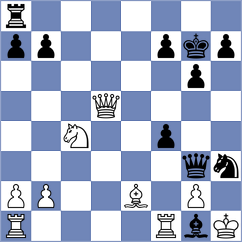 Csato - Nagy (Hungary, 1995)