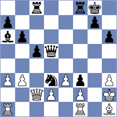 Lancman - Lashkin (chess.com INT, 2025)