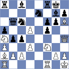 Nissen - Page (Churchill, 2000)
