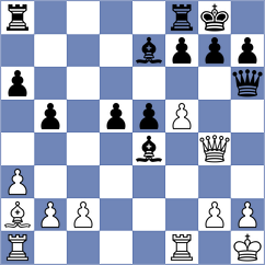 Veiga - Sahib (chess.com INT, 2025)
