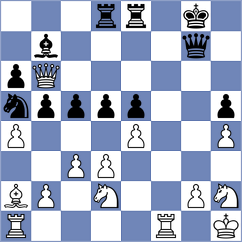 Sjugirov - Teimouri Yadkuri (chess.com INT, 2024)