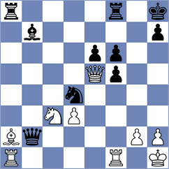 Thiel - Prydun (chess.com INT, 2023)