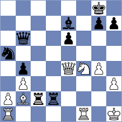 Gonzalez Zharikov - Deng (Dulles USA, 2024)
