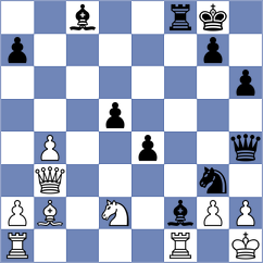 Coelho - Clawitter (chess.com INT, 2024)