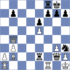 Janaszak - Sahib (chess.com INT, 2025)