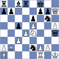 Girsh - Danielyan (chess.com INT, 2022)