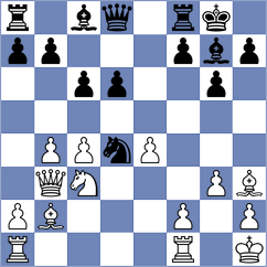 Eisa Mohmood - Lauridsen (chess.com INT, 2023)