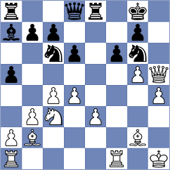Shuvalova - Garzon Zapatanga (chess.com INT, 2025)