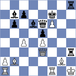 Hariharan - Murthy (chess.com INT, 2025)