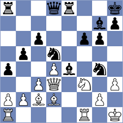 Nimmy - Khrapko (chess.com INT, 2025)