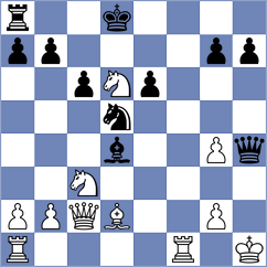 Schoenfeld - Kohler (chess.com INT, 2024)