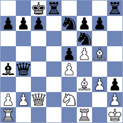 Lakshmi - Omariev (chess.com INT, 2023)