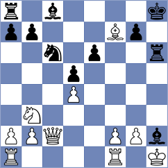 Owezdurdiyeva - Souza (chess.com INT, 2024)