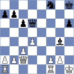 Krawczyk - Sygulski (chess.com INT, 2024)