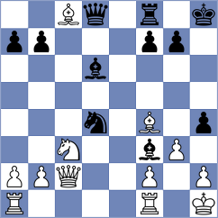 Muskardin - Smirnov (chess.com INT, 2024)