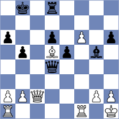 Metin - Martinez (chess.com INT, 2024)
