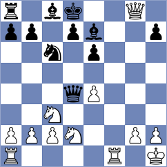 Habans Aguerrea - Soria (chess.com INT, 2025)