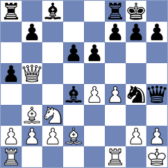 Sarkar - Md Imran (chess.com INT, 2023)