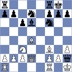 Depaoli Hauser - Mena Cortes (Playchess.com INT, 2020)