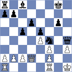 Szente Varga - Rodriguez (Chess.com INT, 2021)