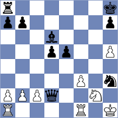 Cun - Rodin (Chess.com INT, 2020)