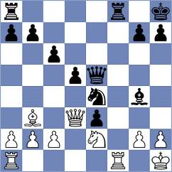 Zaw - Kalyani Sirin (chess.com INT, 2025)