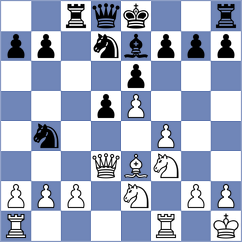 Posch - Potgieser (Groningen, 2002)