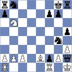 Gonzalez Argandona - Timotius (lichess.org INT, 2022)