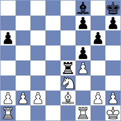 Poupalos - Bardyk (chess.com INT, 2025)
