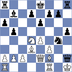 Alikulov - Yildiz (chess.com INT, 2025)