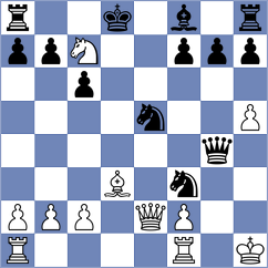 Kollars - Bordi (chess.com INT, 2022)