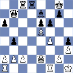 Zelcic - Movsesian (Pasching AUT, 2025)