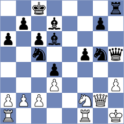 Radzhabov - Terry (chess.com INT, 2023)