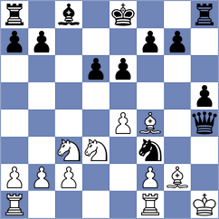Baloglu - Zia (chess.com INT, 2024)