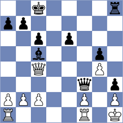 Torres Herrero - Castellano Egea (Barcelona, 2002)