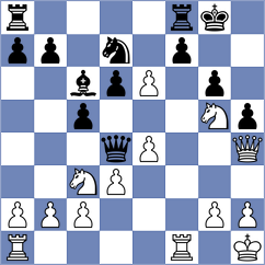 Rivas Garcia - Aqib Javaid Butt (chess.com INT, 2022)