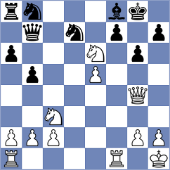 Yu - Migchels (Zwolle, 2001)