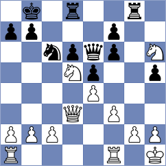 Bodnar - Hernandez Jimenez (Chess.com INT, 2021)
