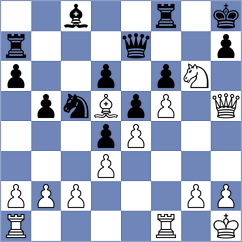 Dixit - Federzoni (chess.com INT, 2024)