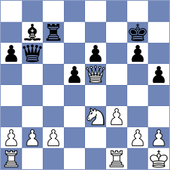 Shubenkova - Shapiro (chess.com INT, 2021)