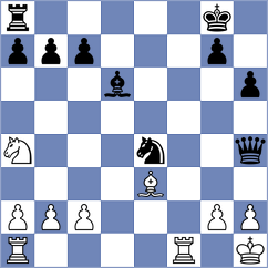 Mueller - Conitz (Schloss Schney, 2005)