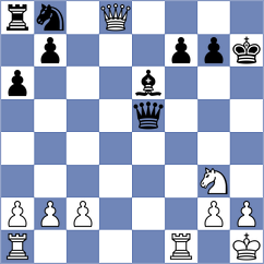 Svidler - Iniyan (chess.com INT, 2023)