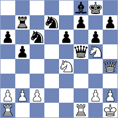 Kravtsiv - Zomorrodian (chess.com INT, 2023)