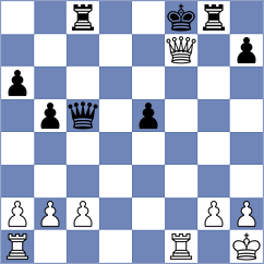 Haffner - Hackbusch (Kiel, 2004)