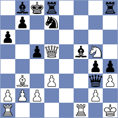 Arca - Sahib (chess.com INT, 2025)