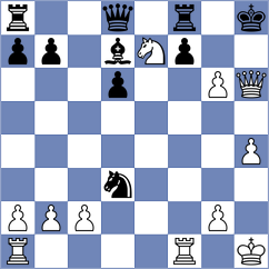 Mogirzan - Rodriguez Lopez (chess.com INT, 2025)