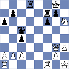 Carles Montaner - Sanchez Gutierrez (Sueca ESP, 2024)