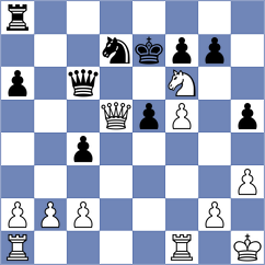 Muromtsev - Javakhadze (Chess.com INT, 2020)