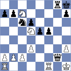 Ridwan - Wadifa (Chess.com INT, 2020)